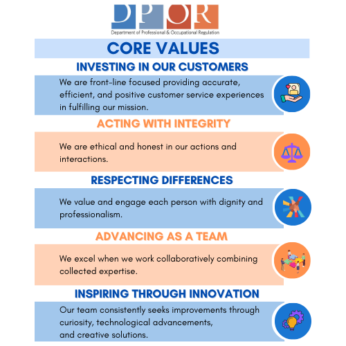 DPOR 核心价值清单的图片。